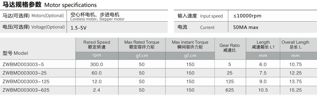 步進(jìn)電機(jī)參數(shù)