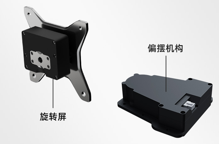 汽車偏擺&旋轉屏驅動系統